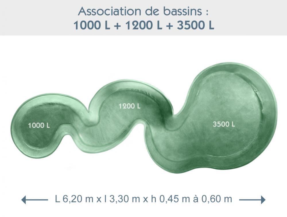 m1000-1200-3500 Bassin associé