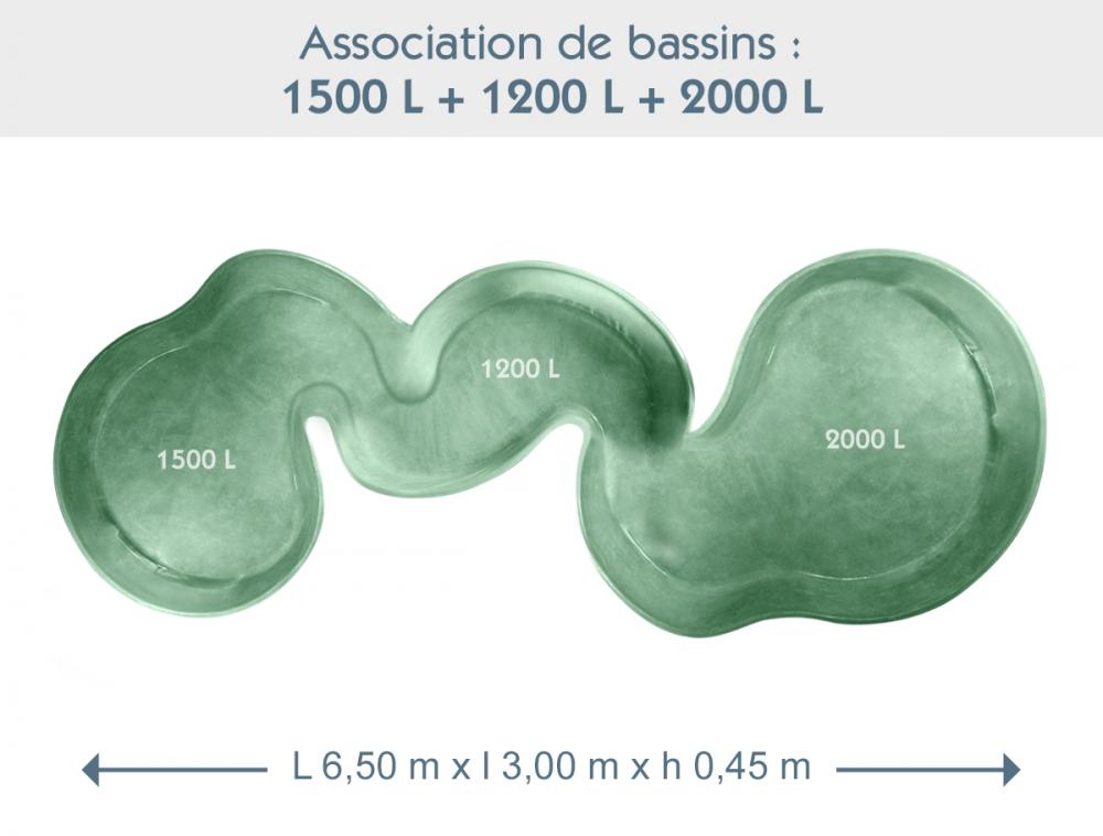 m1500-1200-2000 Bassin associé