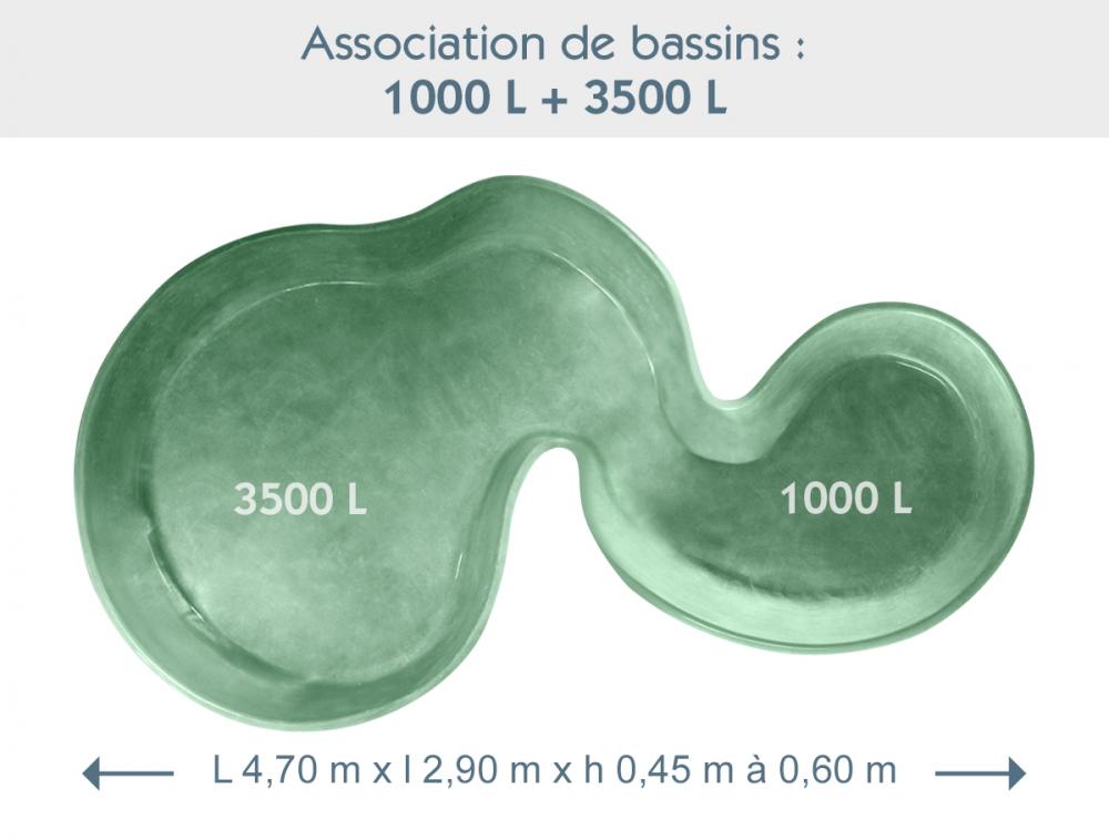 m3500-1000 Bassin associé