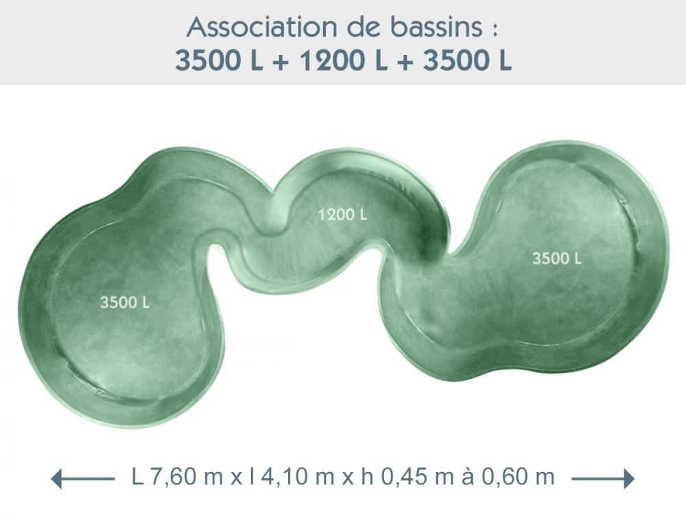 m3500-1200-3500 Bassin associé